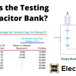 Testing of Capacitor Bank What Is The Testing Of Capacitor Bank
