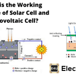 Working Principle of Solar Cell or Photovoltaic Cell What Is The Working Principle Of Solar Cell And Photovoltaic Cell
