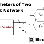 Y Parameters Of Two Port Network