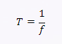 period of waveform