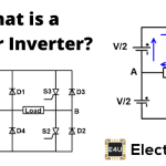 What Is A Power Inverter